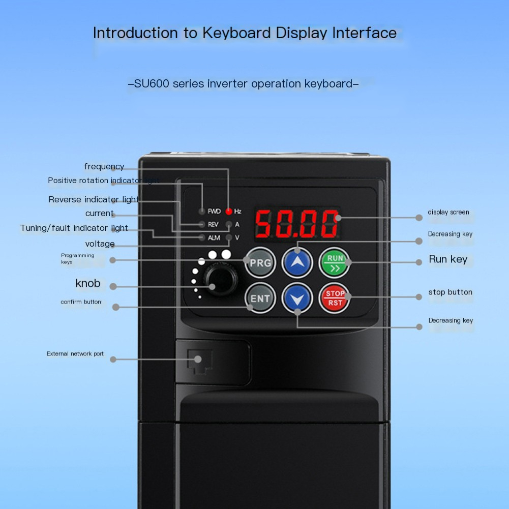 VFD สำหรับปั๊มน้ำและพัดลม ระบบ - Power Tools Vector บทวิจารณ์และราคา