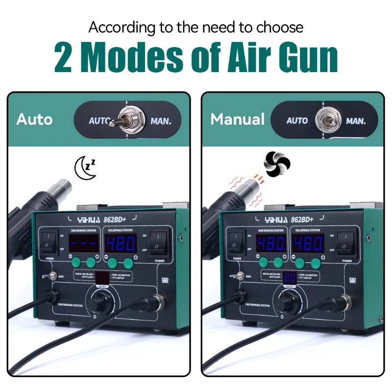 สถานีบัดกรีปืนลมร้อน 862BD+ กำ - Power Tools Used In Welding บทวิจารณ์และราคา