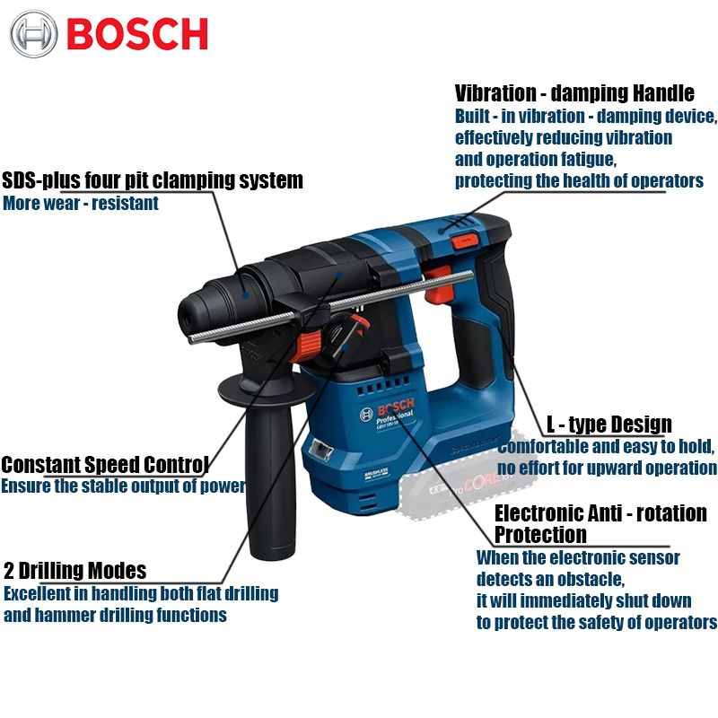สว่านโรตารี่ไร้สาย Bosch GBH 1 - Power Tools Impact บทวิจารณ์และราคา