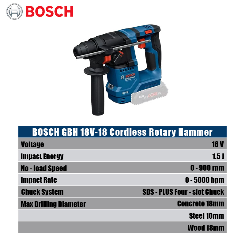 สว่านโรตารี่ไร้สาย Bosch GBH 1 - Power Tools Impact บทวิจารณ์และราคา