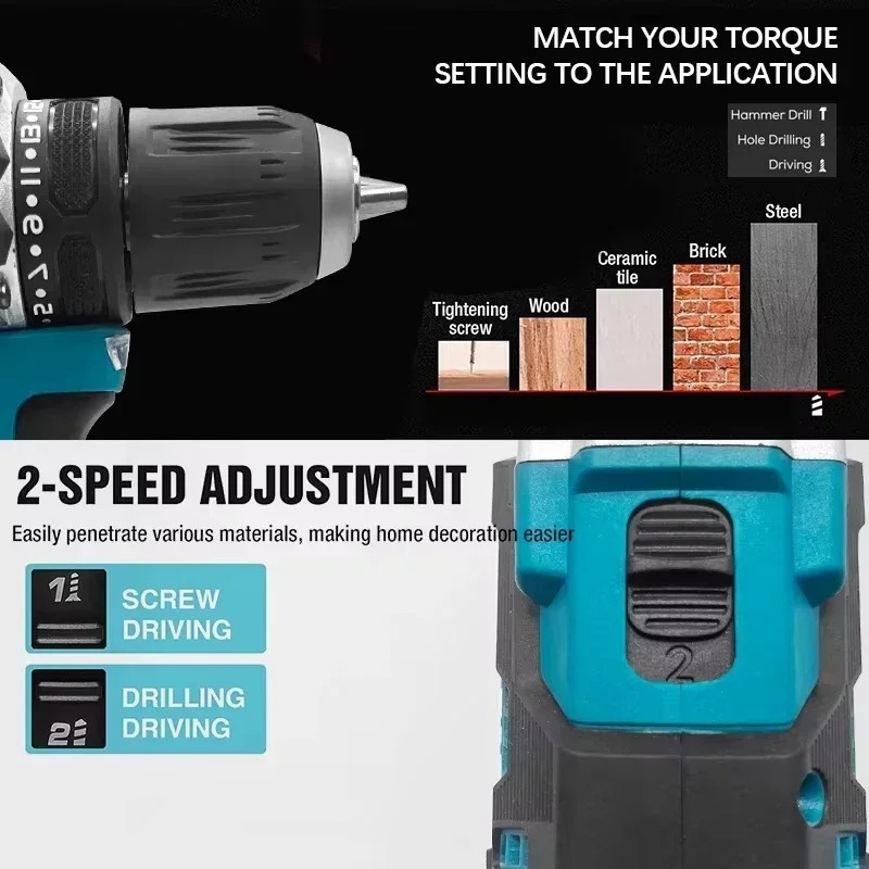สว่านกระแทกไร้สาย Makita DDF48 - Power Tools Makita Set บทวิจารณ์และราคา