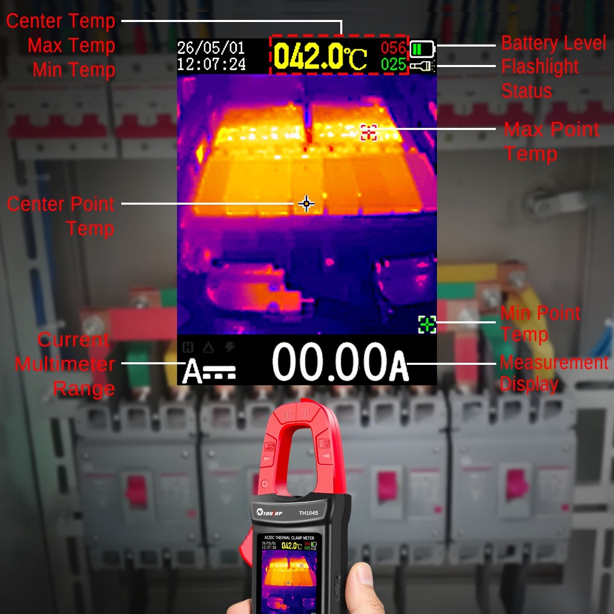 เครื่องวัดกระแสไฟฟ้าแบบหนีบ TH - Power Tools Inspection บทวิจารณ์และราคา