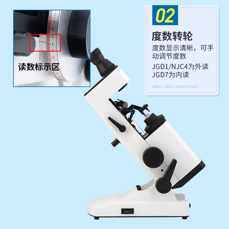 เครื่องวัดพลังงานแบบแมนนวล, เค - Power Tools Inspection บทวิจารณ์และราคา