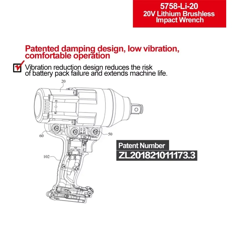 เดวอน ประแจกระแทกไร้สาย 20V แร - Power Tools Impact บทวิจารณ์และราคา