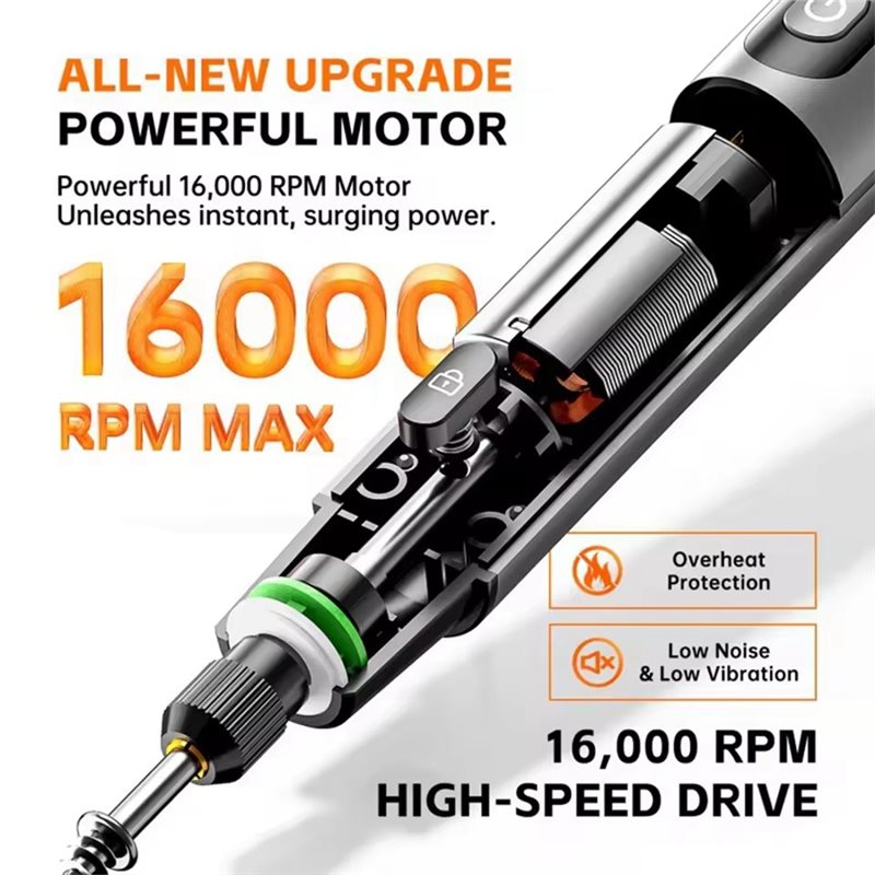 เครื่องเจียรมินิไร้สาย FYBL 3. - Power Tools Safety บทวิจารณ์และราคา