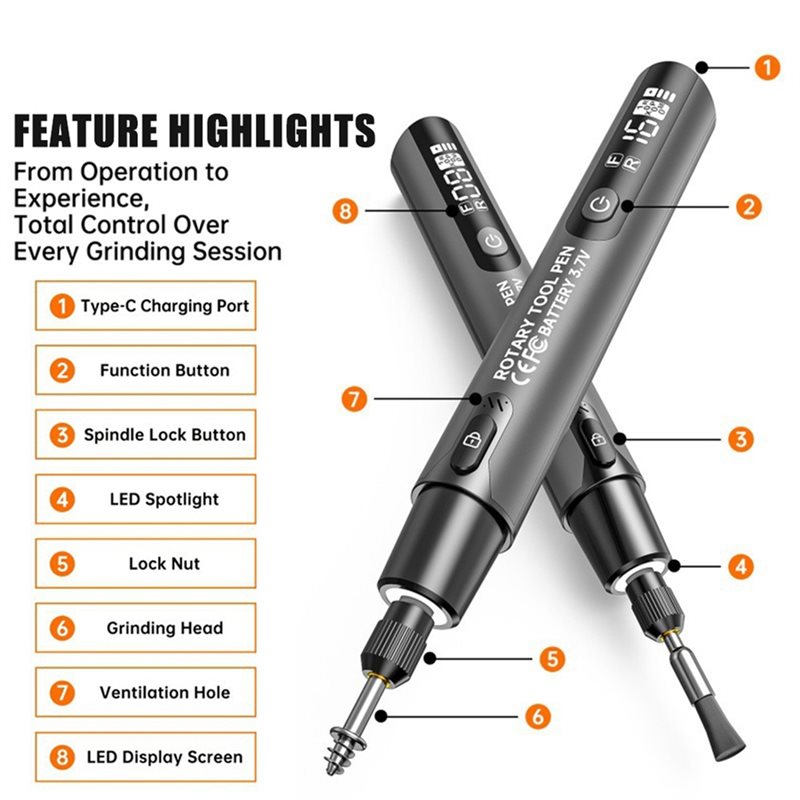 เครื่องเจียรมินิไร้สาย FYBL 3. - Power Tools Safety บทวิจารณ์และราคา