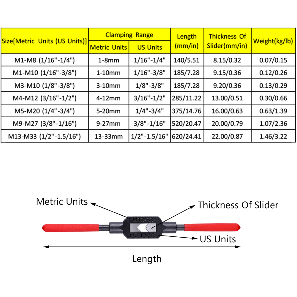 ประแจปากแตรแบบปรับได้1ชิ้น, เค - Power Tools You Must Have บทวิจารณ์และราคา